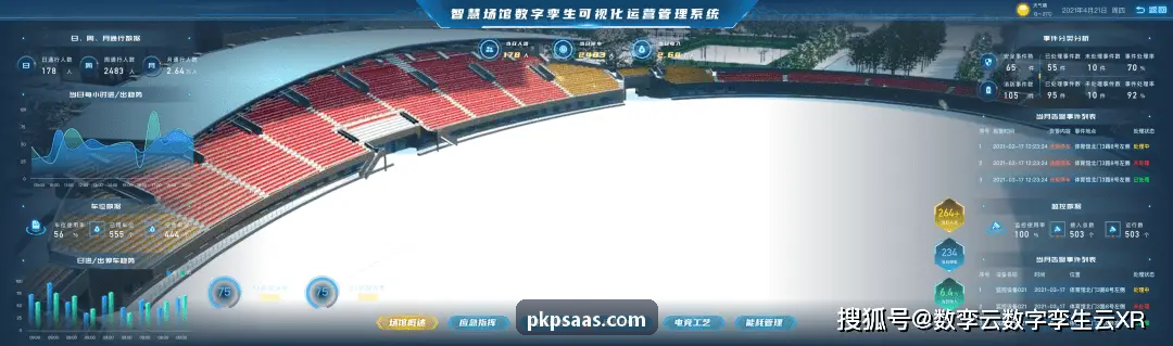 K8入口在主流综合体育门户的大规模并发运行界面